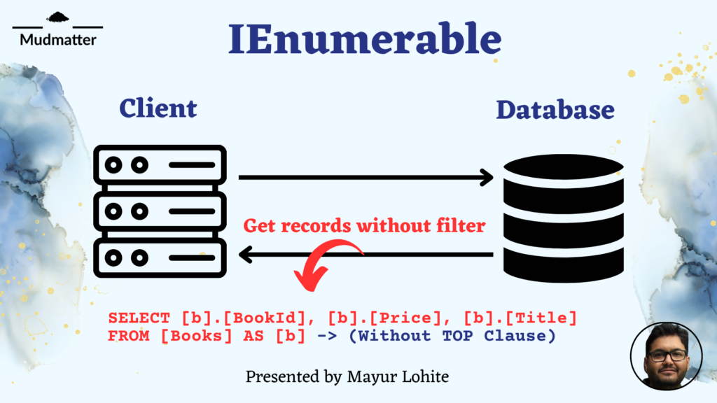 IEnumerable working